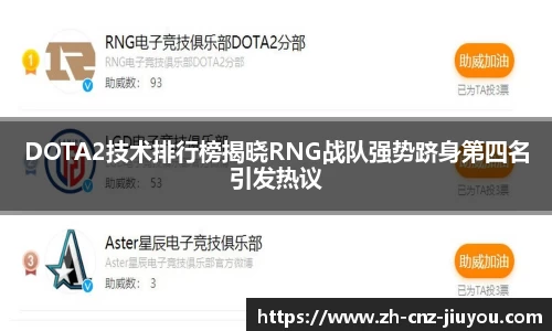 DOTA2技术排行榜揭晓RNG战队强势跻身第四名引发热议